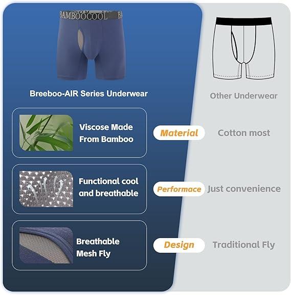 BAMBOO COOL Men's Breathable Underwear Moisture-Wicking Mesh Boxer Briefs Performance 4 &7 Pack