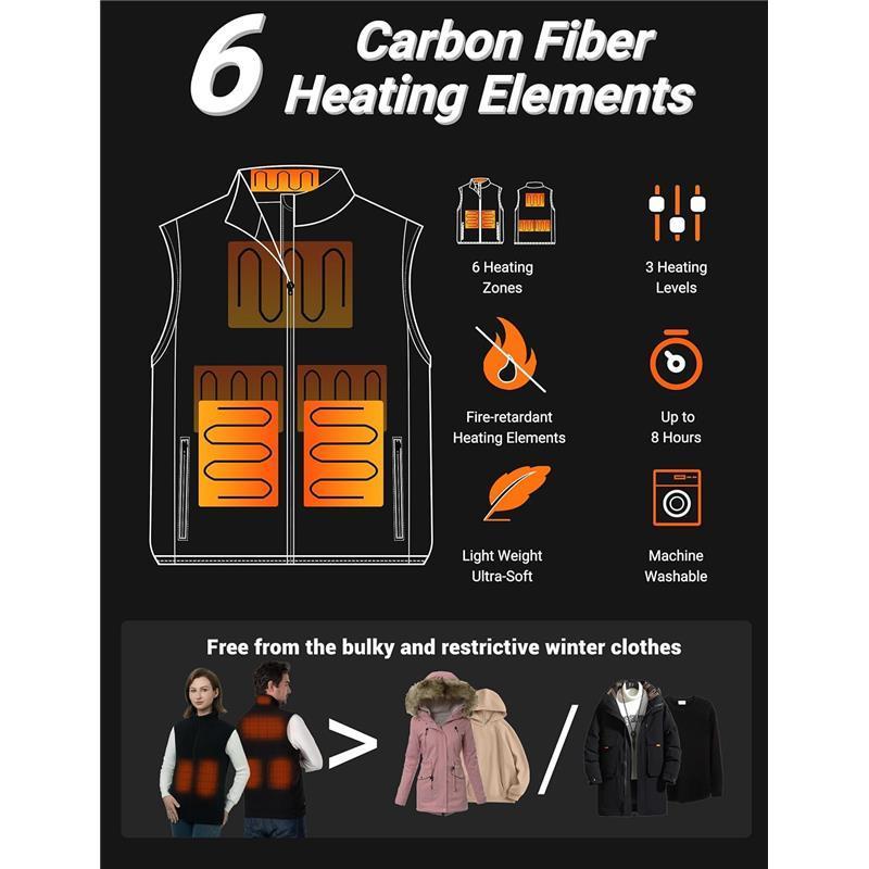 Heated Vest for Men Women, 3 Heating Levels 6Heating Zones, Rocking Fleece Fabric,Waterproof Switch, USB Port - ClothingMenswear