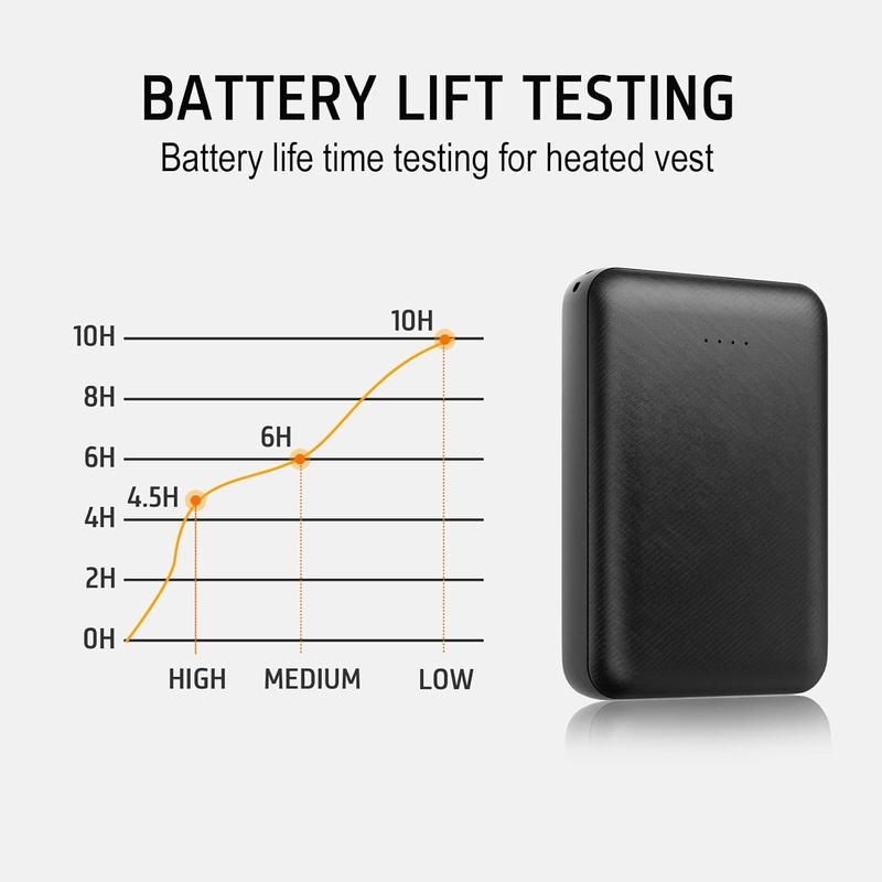 5V 2A Rechargeable  Pack for Heated Vest 10000mah Heated Jacket  Power  for Heated Vests Heated Jackets Heated Hoodies for Men Women(No DC Port, Not Suit for 7.4v)